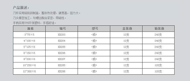 高档环保型旋具 (2).jpg