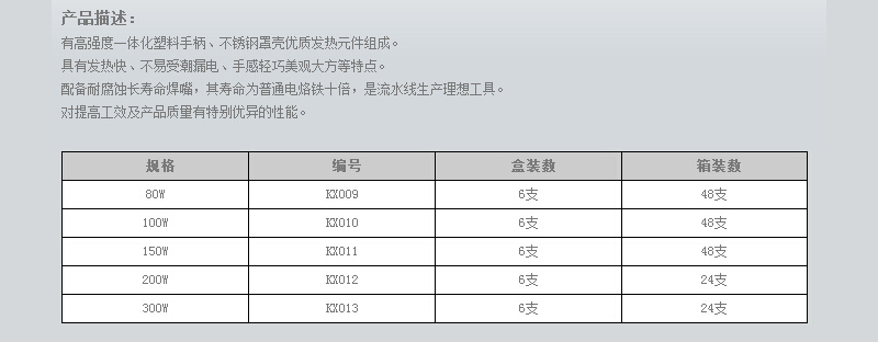 专业级外热式电烙铁 (2).jpg