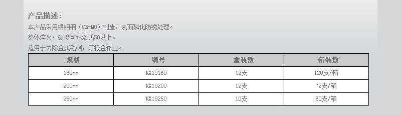 铬钼钢扁凿 (2).jpg