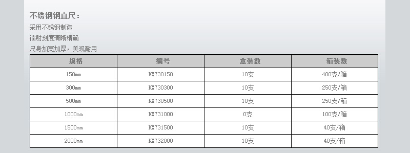 不锈钢钢直尺 (2).jpg