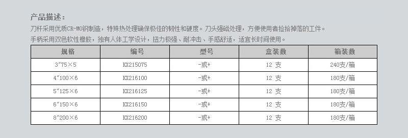 橡胶柄旋具 (2).jpg