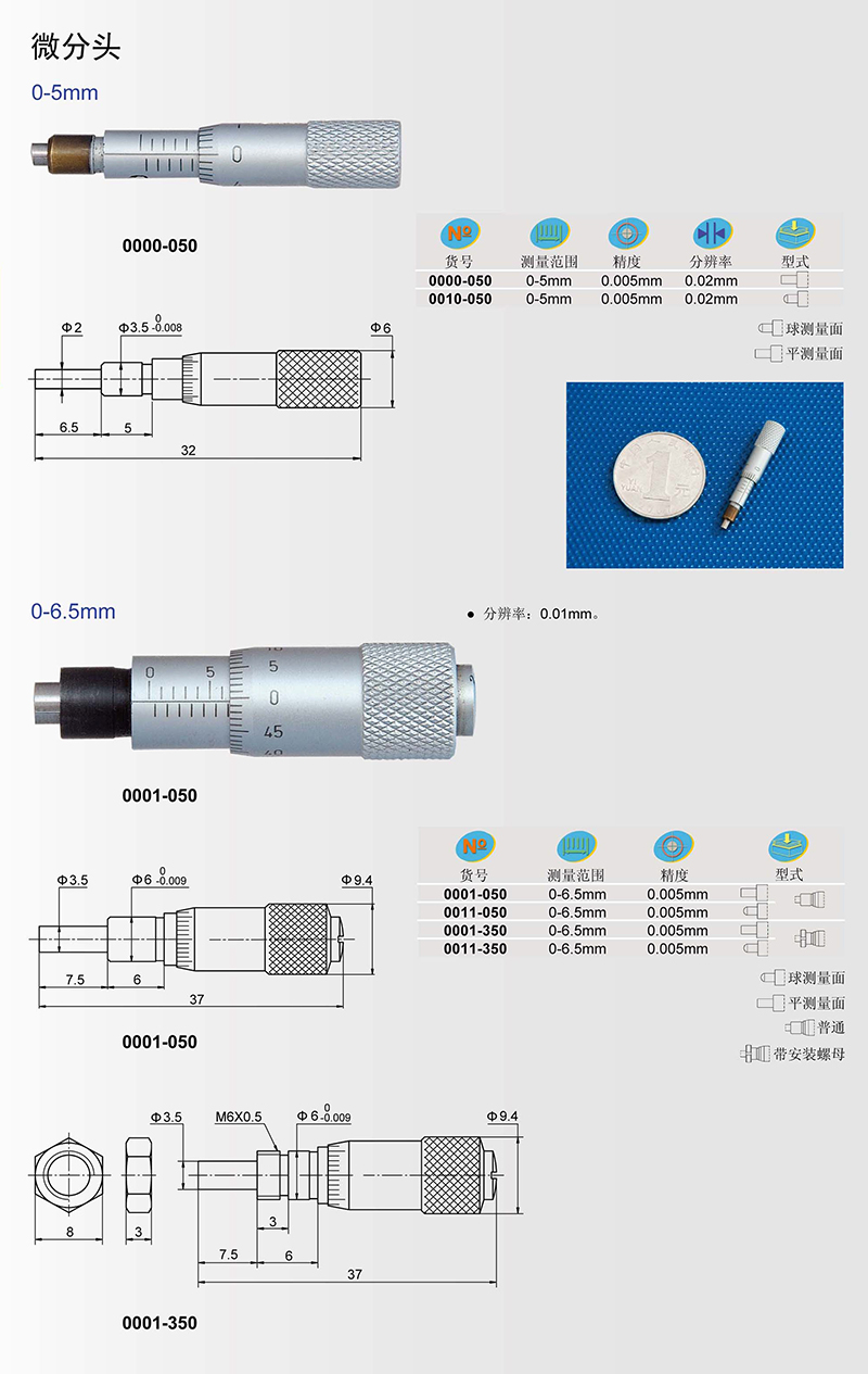 0-5mm微分头 (2).jpg