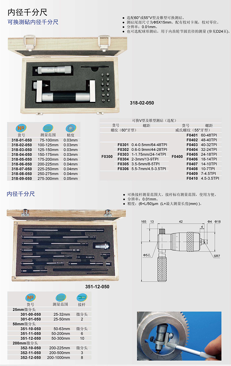 可换测砧内径千分尺 (2).jpg