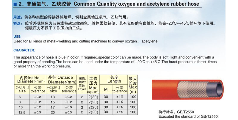 普通氧气、乙炔胶管-1.jpg
