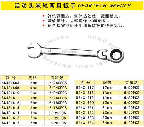 活动头棘轮两用扳手.jpg