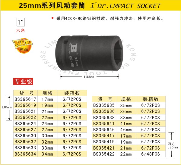 25mm系列风动套筒.jpg